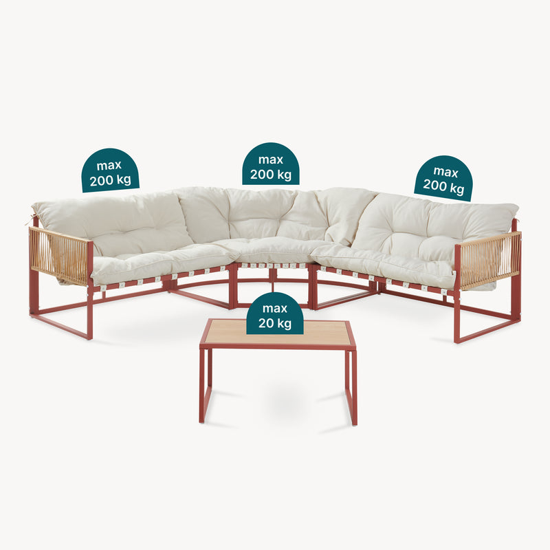 Måttskiss Loungeset Karg [casa.pro]