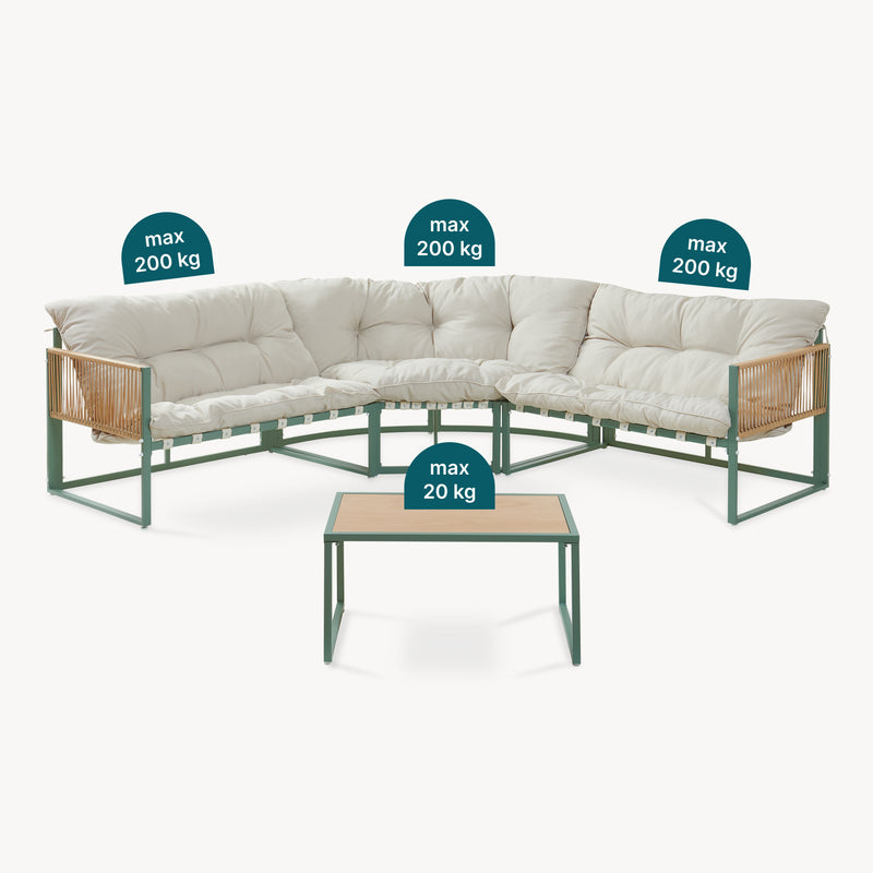 Måttskiss Loungeset Karg [casa.pro]