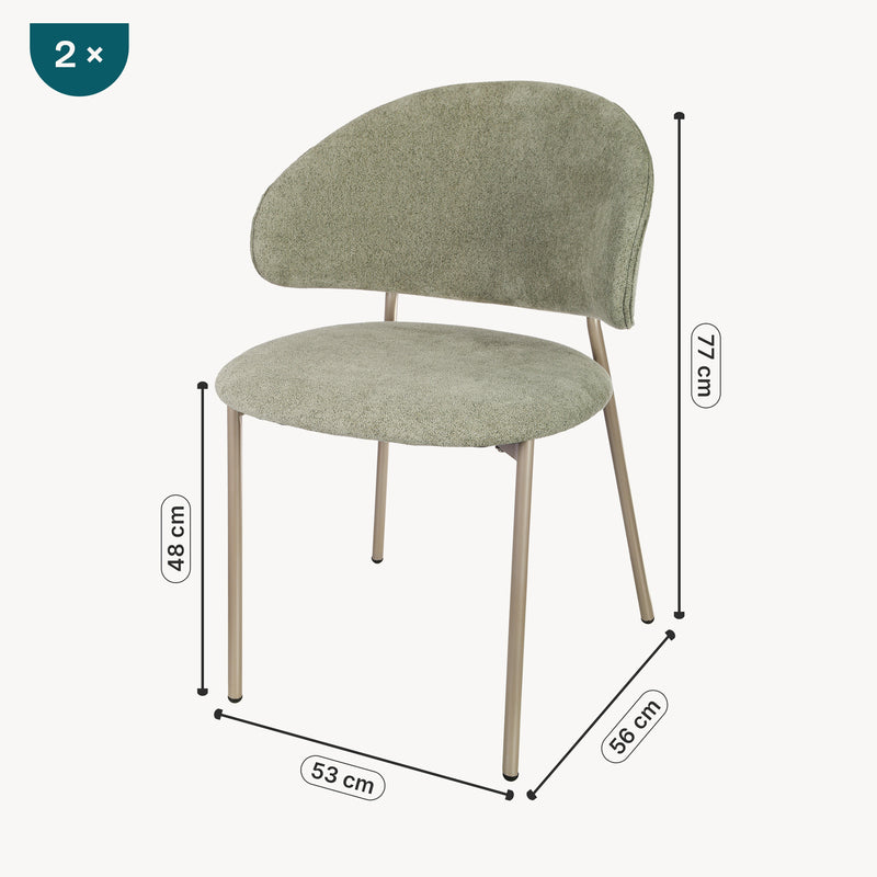 Måttskiss Matgrupp Lipis textil grön i set [en.casa]