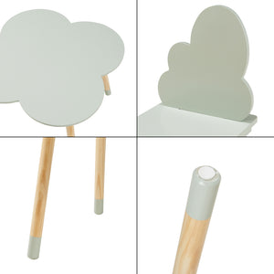 Barnstolsgrupp Epim med molndesign [en.casa]