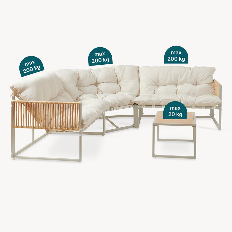 Måttskiss Loungeset Karg [casa.pro]