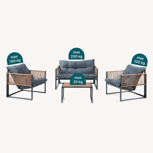 Loungeset Karg 4-del. [casa.pro]