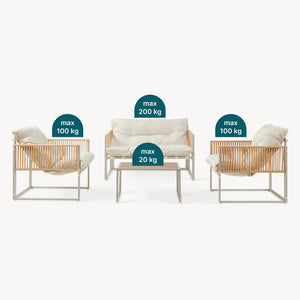 Loungeset Karg 4-del. [casa.pro]