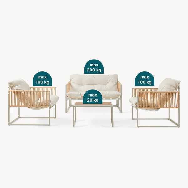 Loungeset Karg 4-del. [casa.pro]